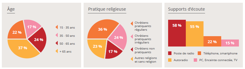 image par défaut